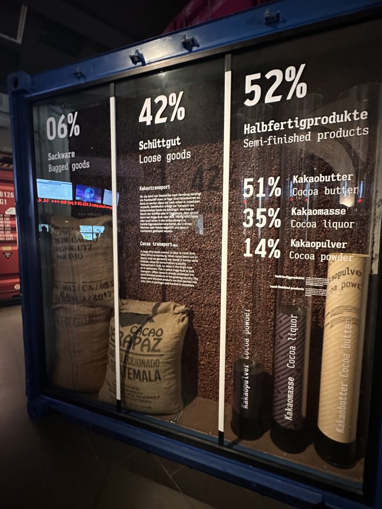 Chocolate information
