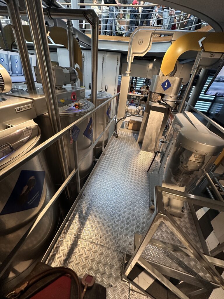 Machines in the chocolate museum